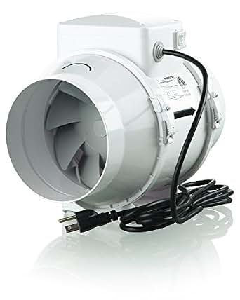 tt 150 inline fan