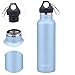 LAIMALA 20 oz Insulated Stainless Steel Water Bottle, Double Wall Vacuum, Standard Mouth, Blue