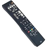 RAV532 ZP35480 Replace Remote Control Compatible