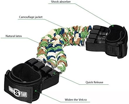 Ankle Resistance iOtO Adjustable Leg Training Device (green (94 lbs))