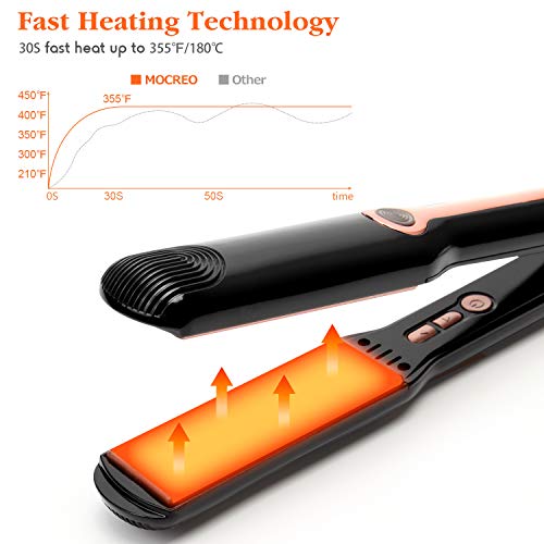 Hair Straightener, MOCREO Professional Flat Iron Ceramic Tourmaline Ionic Technology Hair Straightener 1.25 inch 3D Floating Plate Hair Straightening iron Dual Voltage for Travel