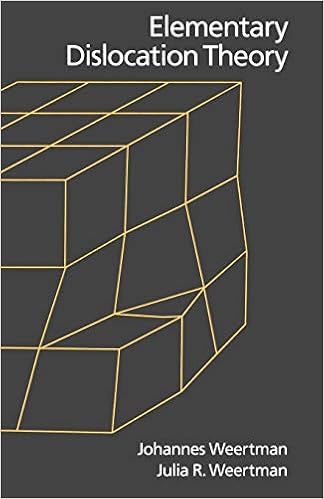 Amazon Com Elementary Dislocation Theory 9780195069006 Weertman Johannes Weertman Julia R Books