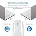 Uiosmuph Bluetooth Wireless Mouse, Dual Mode Slim Rechargeable Wireless Mouse Silent Cordless Mouse with Bluetooth 4.0 and 2.4G Wireless, Compatible with Laptop, PC, Windows, Mac,Tablet (White)
