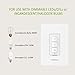 2 Pack Smart Dimmer Switch for Dimmable LED Lights, WiFi Light Switch Compatible with Alexa and Google Home, Single Pole Only, Smart Life APP, Neutral Wire Required - White