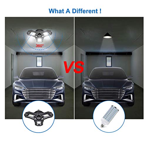 1 Retinabc+Lights+Deformable+Garage+Activated