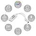 YiHong WiFi LED Controller for Strip Lights Smart Controller with Remote for LED RGB Light Strip Compatible with Alexa Google Home