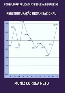 Livro Consultoria Aplicada Às Pequenas Empresas