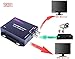 Aivica SH201 SDI to HDMI Converter,Support 3G-SDI / HD-SDI / SDI,Network Unlimited Extender for Monitors