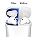 [2 Set] SHARKSBox Dust Guard for AirPods 2 Wireless Charging Case[Lifetime Replacements]Protect AirPods from Iron/Metal Shavings [Easy to Install] Upgrade Ultra Thin AirPods Dust-Proof Film-Blue
