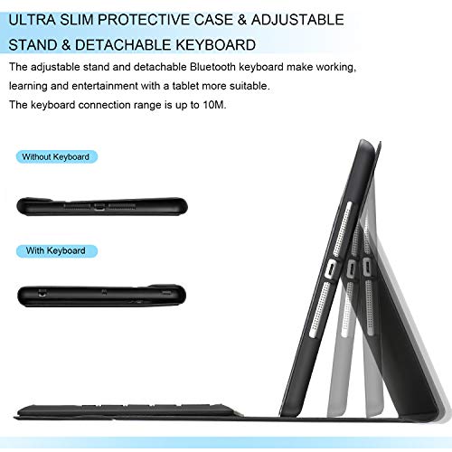 Jelly Comb Backlit Keyboard Case for iPad 10.2 2019(7th. Gen)/iPad Air