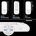 Motion Sensor Light, Cupboard Light with Battery Powered Lights 12 LEDs, Night Light with Removable Magnetic Strip Stick-on Wardrobe Cabinet Hallway Kitchen Bedroom,Easy to Install (Cool White, 1PCS)