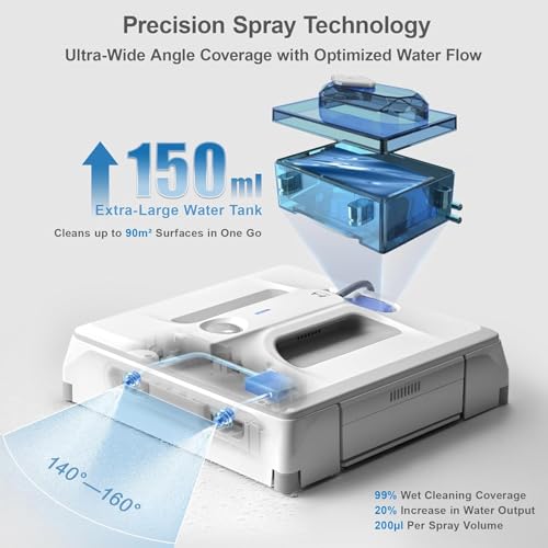 HUTT Auto Window Cleaning Robot A1, Upgraded 4 Water Spray & 6000PA High Suction Power Window Cleaner with Laser Sensor Detection, Perfect for High-Rise Windows, Tiles and Glass
