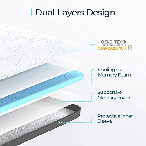 LINSY LIVING Mattress Topper Full, 3Inch Gel Memory Foam Mattress