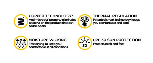 3 Copper+Fit+Guardwell+Protector+Gaiter