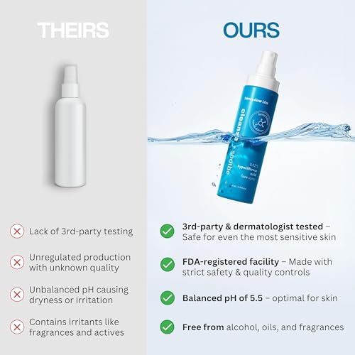 Hypochlorous Acid Spray – Dermatologist Tested HOCl Facial Cleanser for Sensitive, Acne-Prone & Irritated Skin – Soothes Redness, Eczema, Rashes & Itching – Skin Repair Spray, 60 ml + 200 ml - Honeydew Labs