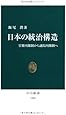 日本の統治構造―官僚内閣制から議院内閣制へ (中公新書)
