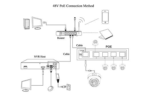 Pro Bikeus Ip Poe Security Camera 1080p Hd 2 8mm 12mm Zoom Lens