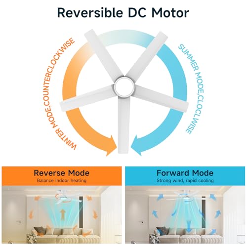 ocioc - Ventiladores de techo de 44 pulgadas con luces y mando a distancia, ventiladores de techo regulables con motor CC silencioso reversible, montaje empotrado, 3CCT, ventilador de techo blanco
