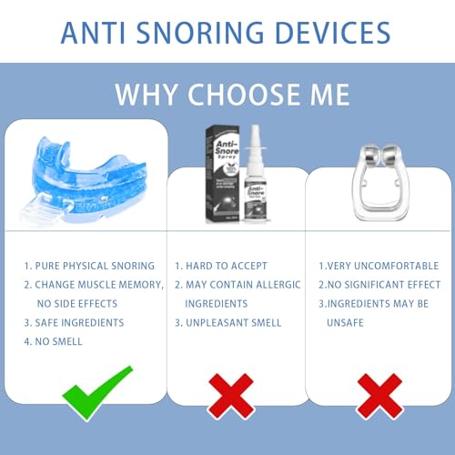 Anti Snoring Devices, Reusable Adjustable Mouth Type Silicone Anti-Snoring Device, Guard Adjustable, Devices Suitable For All Shapes.