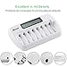 BONAI 8 Bay Smart LCD Battery Charger for AA AAA NiMH NiCD Rechargeable Batteries with Discharge Function and AC Wall Adapter