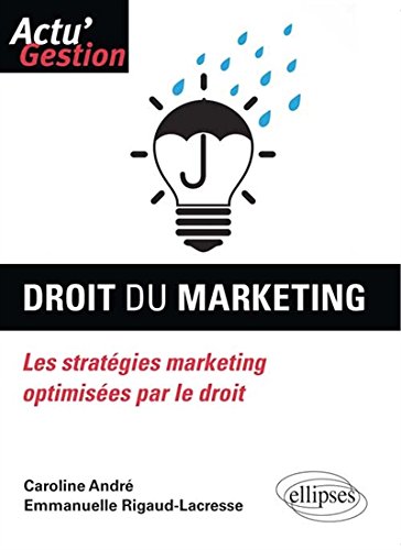 Droit du marketing