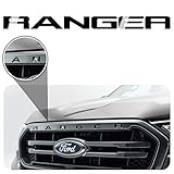 Bogar Tech Designs - Letter Inlay Overlay Decal Sticker Vinyl Letters for Front Hood Grille Compatible with Ford Ranger 2019, Gloss Black