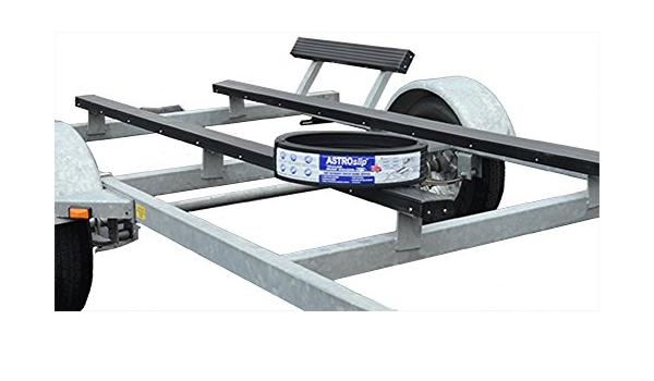 Astroslip 2x4 Trailer Bunk Covers 17 Foot Coil Amazon Ca Sports Outdoors