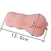 Pure Cell, Realistic Male Masturbator Soft Adult Sex Toys Female Silicone Vagina for Male Masturbation w/ Bonus Condom