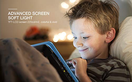 1 BOIFUN+Portable+Eye+Protective+Brightness+Rechargeable