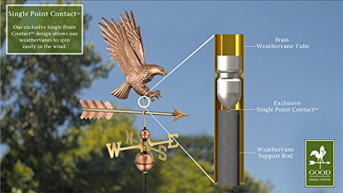 Good Directions American Bald Eagle Weathervane, Pure Copper