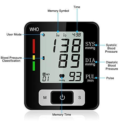 Wrist Blood Pressure Monitors Automatic Digital BP Meter 2x60 Reading