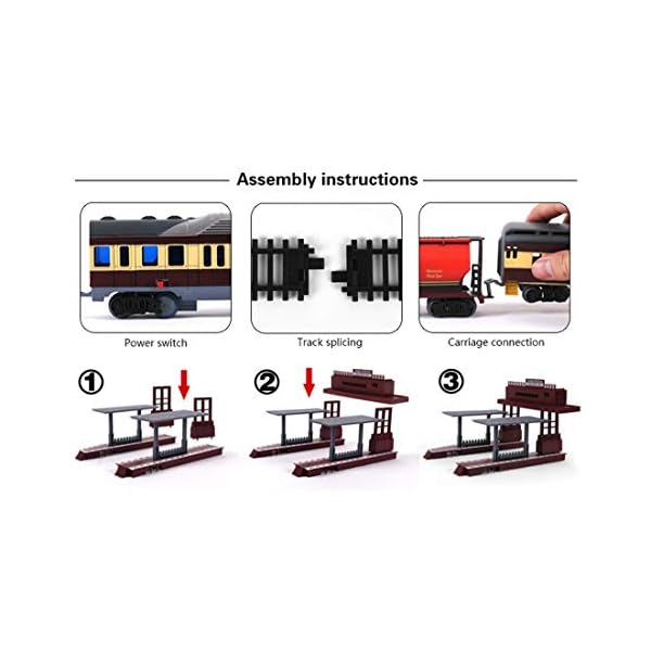 Seciie 1/87 Modelleisenbahn Set, Spur H0 Modelleisenbahn Lokomotive H0 Zug Modell für Modellbahn Einsteiger – Bild 6