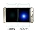 Lowmany Premium Tempered Glass Screen Protector Film for Samsung Galaxy J7 2016 Edition(Samsung Galaxy J7)