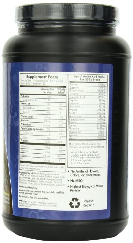 MRM - Whey Protein Isolate, Supports Muscle Building & Recovery, 100% All Natural (Chocolate Malt, 2.03 lbs)
