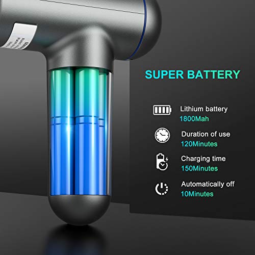 Deep Tissue Percussion Muscle Massage Gun, USB Rechargeable Handheld Electric Massager for Athletes Percussion Device, Super Quiet 6 Speed High-Intensity Vibration Messager with 4 Message Heads