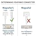 MOFANG FAMILY Compatible with MacBook Pro Charger 60W MagSafe 1 L-Tip Power Adapter Charger for MacBook Pro 13 inch, Compatible with MacBook Air MacBook 11
