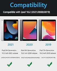 iPad 9th Generation Case 2021: Military Grade Drop