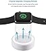 Wireless Smart Watch Charger, MFi Certified Charging Cord for Apple Watch Magnetic Wireless Charging Pad for iWatch Series 4 3 2 1