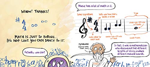 I'm Trying to Love Math