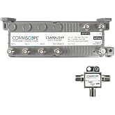 HomeConnect Commscope CSAPDU5VPI Passive VoIP 5 Way Amplifier with Power Inserter