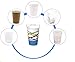 Surface Mount Cup Dispenser/Water Cup Dispenser - White