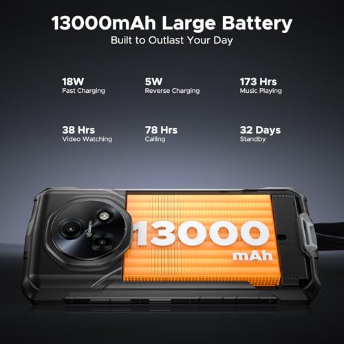 Luzglo Fire 5 Ultra Rugged Smartphone Android 15 Rugged Phone, 13000mAh Large Battery Dual Light 6.6" 90Hz HD+ IPS Display, 32GB RAM+256GB ROM(2TB) 48+8MP AI Camera Triple Card Slot Android Phone