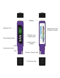 Sonkir - Medidor de temperatura y TDS EC 3 en 1, medidor digital de calidad del agua para prueba de pureza del agua potable, piscinas, acuarios, hidropónicos, medida 0 9999 ppm