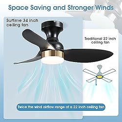 Surtime Low Profile Flush Mount Ceiling Fans with