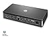 Akitio Thunder3 Dock Pro (Thunderbolt 3 Docking Station with 10Gbps Network, CFast Reader, and More)