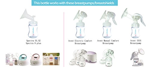 Wide Neck Breastmilk Collection n Storage Bottle 9oz; Re-markable SureSeal Disc. Fits Spectra S2 Spectra S1 Spectra 9 Plus and Avent Breastpumps Replace Spectra Bottle, Avent Classic Natural Bottle