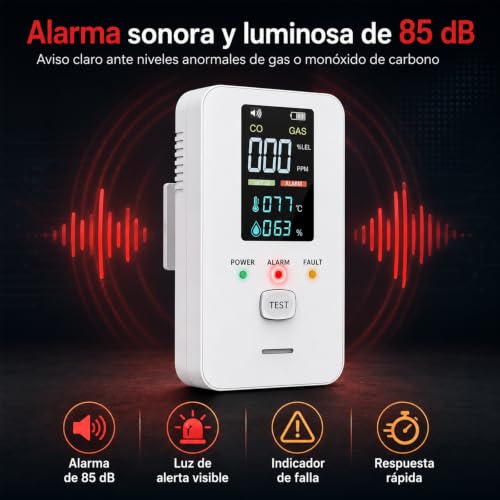 Detector de Gas y Monóxido de Carbono 6 en 1, Alarma Enchufable para Gas LP y Gas Natural, Detector de CO con Temperatura y Humedad, Alarma Sonora de 85 dB y Pantalla LCD, para Cocina, Hogar y Hotel