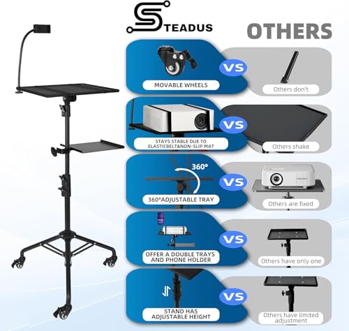CENXI Laptop Tripod on Wheels with 2 Shelves, Portable Projector Floor Stand Adjustable Height 24 to 59 Inch with Phone Holder