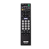 RM-YD028 Replaced Remote Control Applicable for