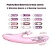 Clitoral Sucking Vibrator G-Spot Dildo Vibrators for Women, Upgraded12 Suctions and 12 Vibrations Clitoris G Point Stimulator Adult Sex Toy, Rechargealbe Dual Motors Waterproof Silicone, Lovely Pink